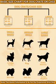 How To Choose The Right Size Of Dog Cage Or Crate