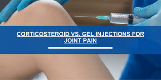 Image result for Knee Injection