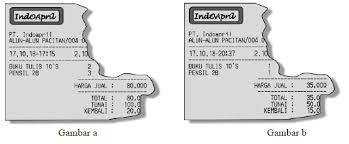 Maybe you would like to learn more about one of these? Soal Dan Pembahasan Super Lengkap Sistem Persamaan Linear Dua Variabel Spldv Mathcyber1997