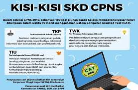 Trik Soal Cpns Dan Tips Mengerjakan Soal Cpns Masmedia Xyz