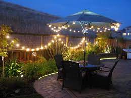Pin On Outdoors And Gardening