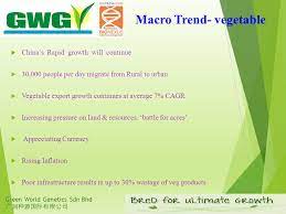 This store has already expired. Green World Genetics Sdn Bhd å¹¿æ¶¦ç§æºå›½é™…æœ‰é™å…¬å¸ Asian Solanaceous Round Table Th 10 Th Sept 2014 Bangalore India Ppt Download