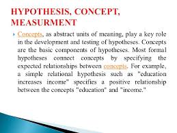 Hypothesis Prof R K Sharma Department Of Public Administration Ppt Video Online Download