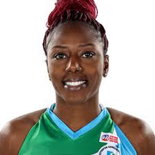 Türkiye Basketbol Federasyonu