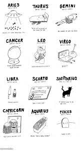 The Signs Zodiac Zodiac Signs Funny Zodiac Signs My Zodiac Sign
