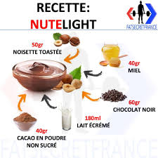 Epingle Sur Cremes Smothies