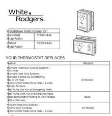 This will clear the reminder for you. 20 Most Recent Emerson Ld195emx Tv Combos Questions Answers Fixya
