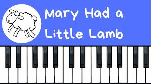 Mary had a little lamb. How To Play Mary Had A Little Lamb On Piano Or Keyboard Youtube