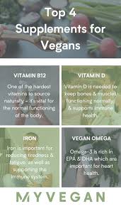It's one of the most important vitamins out there and most of us don't get enough. 4 Best Supplements You Need On A Vegan Diet Myvegan