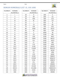 free printable roman numerals chart 1 to 500 template