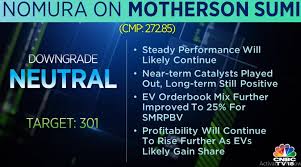 Motherson sumi systems limited's annual general meeting (agm) was last held on 14 august 2019 and as per records from ministry of corporate affairs (mca), its balance sheet was last filed on 31 march 2019. 87d8tl3naw1acm