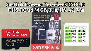 In this detailed sandisk extreme pro vs extreme plus comparison, we will help you choose the best memory card that will perfectly match your needs. Aliexpress Original Sandisk Extreme Pro Microsdxc Uhs I 64 Gb C10 U3 A2 V30 Benchmark Cheap Youtube