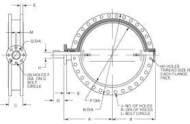 Center Line Resilient Seated Butterfly Valves Crane