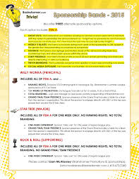 Rd.com knowledge facts nope, it's not the president who appears on the $5 bill. Brainstormer Promotional Opportunities