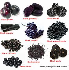 Color Food Groups Juicing For Health Grape Nutrition Food Strawberry Nutrition Facts