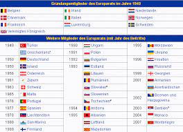 Pro stažení mapy klikněte na ní pravým tlačítkem myši a zvolte uložit cíl jako. Muller Paul Heinrich Wilhelm 1878 Kohoutikriz Org