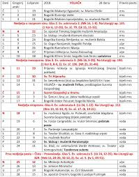 Crkveni kalendar nije versko, već stručno pitanje. Crkveni Kalendar 2018 Neradni Dani Kalendar Praznici