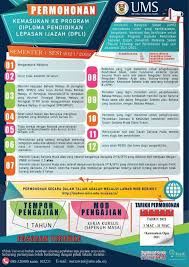 We did not find results for: Tawaran Program Diploma Pendidikan Lepasan Ijazah Dpli Ums Sesi 2021 2022 Edu Bestari