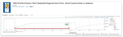 sales rank charts are misleading heres a better way to