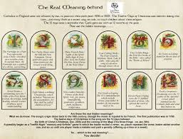 Real Meaning To 12 Days Of Christmas Tags 12 Days Of Xmas Christmas Poems Christmas Gifts For Parents