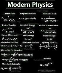Pin By Donald C On Physics In 2020 Physics Formulas Physics Theories Physics And Mathematics