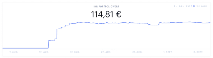 Gesetzt den fall deren + jene webseite coinbase kryptowährungen 9 bitcoin. Coinbase Geld Auszahlen Schweiz