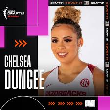 Chelsea dungee parents are her source of inspiration. Kozokp 8kmjs2m