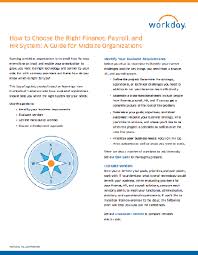The Complete Buyers Guide To Choosing The Right Finance