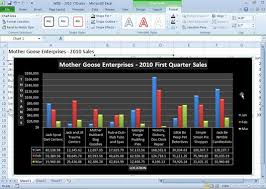 formatting excel 2010 chart elements dummies