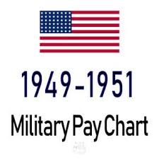 1949 1951 military pay chart