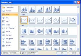 microsoft excel tutorials create a 2d line chart