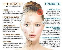 Pin On Fighting Illness