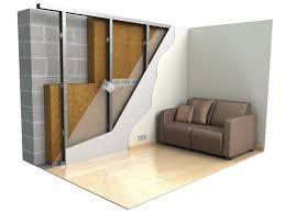 Isolation Thermique Ecologique Par L Exterieur