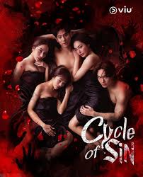 Poster Cycle of Sin (2026)