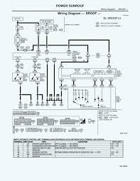 Car radio wire diagram stereo wiring diagram gm radio wiring diagram. Zm 7686 2005 Nissan An Stereo Wiring Diagram Download Diagram
