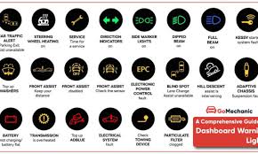 A Comprehensive Guide To Dashboard Warning Lights