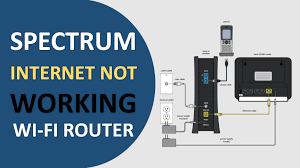 Try hardwiring your printer first to new spectrum router then it will detect wifi. Spectrum Not Working With Wi Fi Router 1 888 712 3052