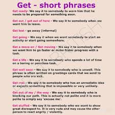Get Short Phrases Collocations Slovosochetanie Learn English Idioms I English Verbs