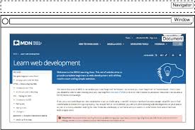 If you're looking for how to download windows 11, it won't be available for a while yet, but here's how you'll do it once it goes live. Manipulating Documents Learn Web Development Mdn