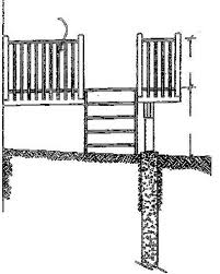 Allows newel posts at changes of direction in a stair. Https Prrd Bc Ca Wp Content Uploads Page Building Inspection Info Sheet For Decks Pdf