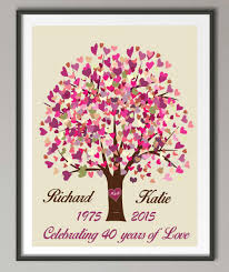 The 40th wedding anniversary is known as the ruby anniversary and, as the name suggests, traditional gifts included rubies. 40th Wedding Anniversary Canvas Painting Family Tree Poster Print Pictures Home Decoration Personalized Parents Wedding Gifts Prints Pictures Canvas Paintingposter Print Aliexpress