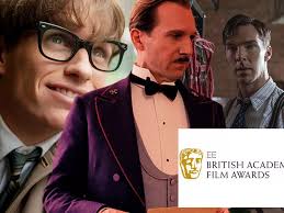 BAFTAs 2015: Nominations announced as The Grand Budapest Hotel dominates  with 11 nods