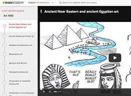 Khan Academy Review Khan Academy Educational Websites Coding Courses