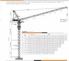 qtd150 max load 10ton tip load1 8 ton 50m jib luffing construction tower crane buy jib tower crane luffing jib tower crane jib crane product on