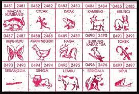 Maybe you would like to learn more about one of these? Kede Alam Hari Natal 2d Shio Ayam Togel 4d Kadang Memang Cukup Memusingkan Saat Kode Mimpi Atau Sonji Alam Yang Kita Alami Itu Seperti Satu Isyarat Sebagai Fakta Thatundying Promise