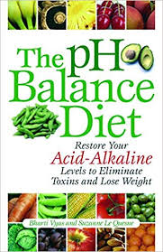 The Ph Balance Diet Restore Your Acid Alkaline Levels To