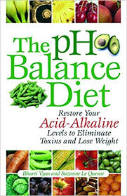 the ph balance diet restore your acid alkaline levels to