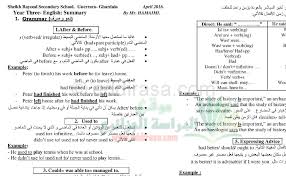 أفضل ملخص في اللغة الإنجليزية للتحضير للبكالوريا موقع الدراسة الجزائري