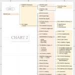 Greek Gods Family Tree Theoi Greek Mythology