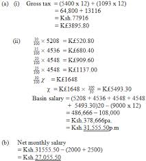 Call her madam boss or the benefactor hit maker. Kenya S Most Expensive Home Costing Around Kes 600 000 000 Or 6 500 000 Which At The Current Exchange Rate Would Set You Back N2 6 Billion Is Located At The Heart